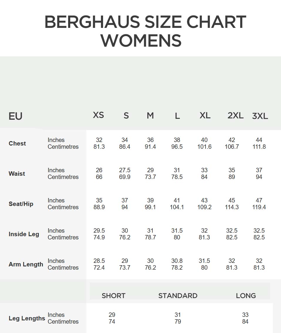 BERGHAUS DELUGE LIGHT vodoodporna ženska jakna Wellbie